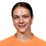 L. Keukelaar