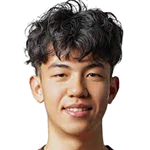 Wang Bohao