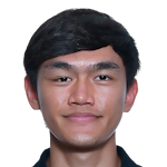 W. Mungkhun