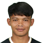 K. Lokphathip
