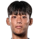 Lam Chin Yu