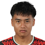 F. Chawngthansanga
