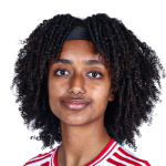 L. Yohannes