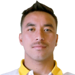 G. Jung Karki