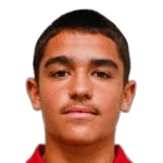 Gabriel Silva