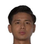 Y. Gurung