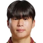 Ahn Hyeok-Ju