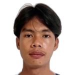 N. Daorueang