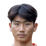 W. Tamoputasiri