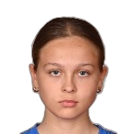 D. Smirnova