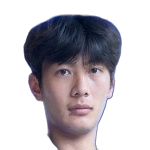 Yang Haoyu