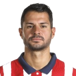 Vitolo