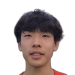 Zhu Pengyu