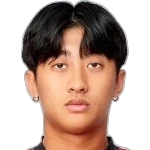 Yung-Chun Huang
