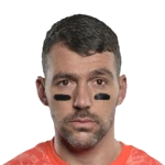 Wayne Sandilands