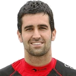 Asier Riesgo