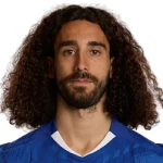 Marc Cucurella