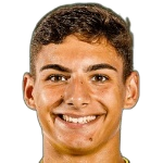 Diogo Brasido