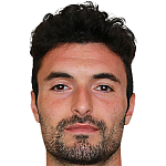 Luca Radice