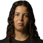 Andreia Bravo