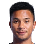 J. Praisuwan