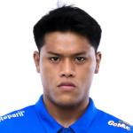 S. Chatthong