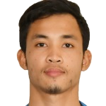 Settawut Wongsai