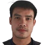 K. Jamsuwan
