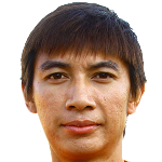 Eakkaluck Thongkit