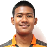 J. Thongsaengphrao