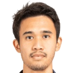 K. Wattayawong
