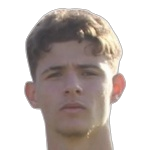 Batuhan Uzgul