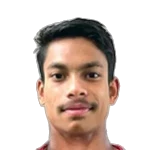 Chaku Mandi
