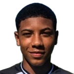 Kauê Leonardo