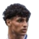 Rafael Antonio