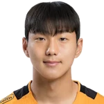 Kim Jun-Ha