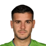Víctor Rodríguez
