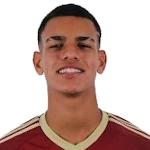 Williander Muñoz