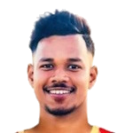 Koustav Dutta