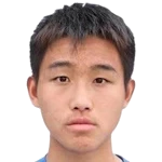Wang Kang