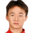 Zhang Zhibo