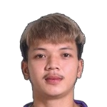 Phat Sokha