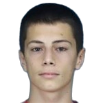 Ali Demirbilek