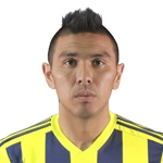 A. Ismailov