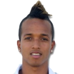 Victor da Silva