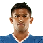 R. Gaikwad