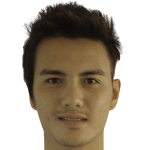 Chalermkiat Sombutpan