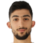 Furkan Kaçar
