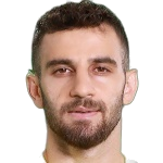 R. Civelek