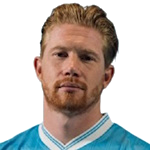 K. De Bruyne